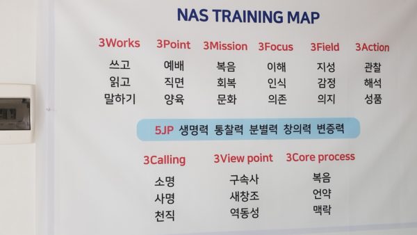 NCS 핵심요원 캠프